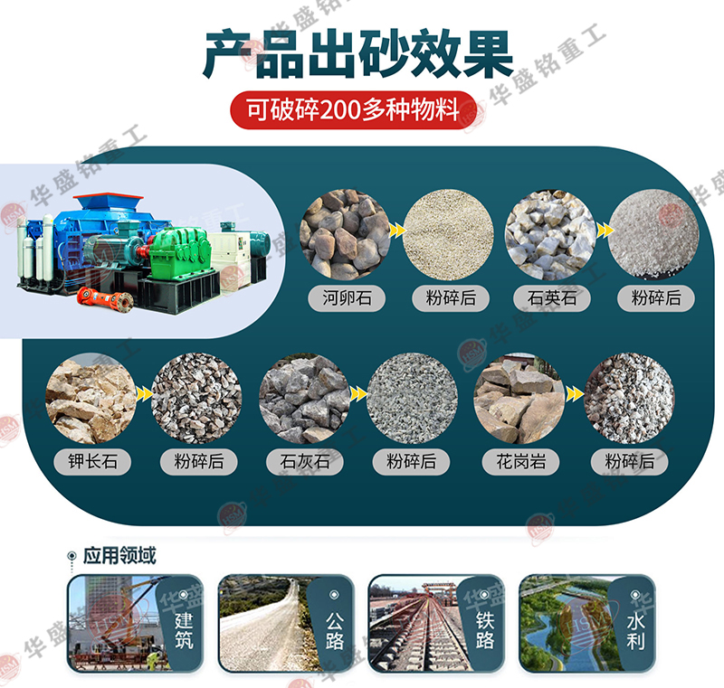 鞏義液壓對(duì)輥破碎機(jī)多少錢(qián)一臺(tái)?